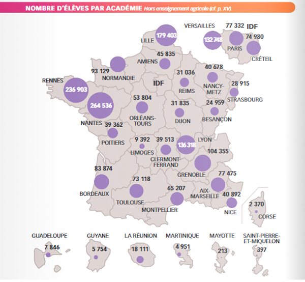 Chiffres de l'enseignement catholique en france