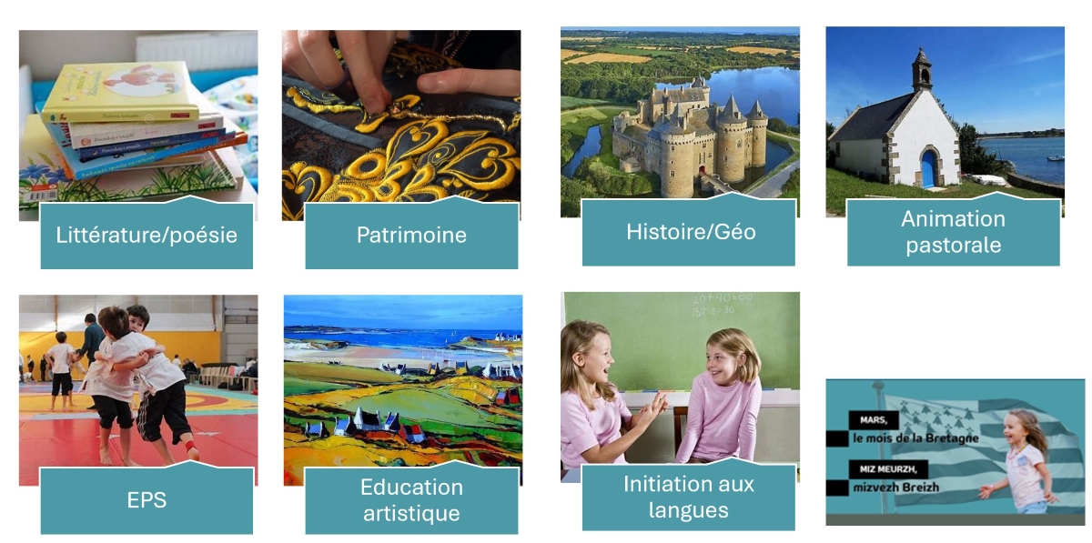 mois de la bretagne