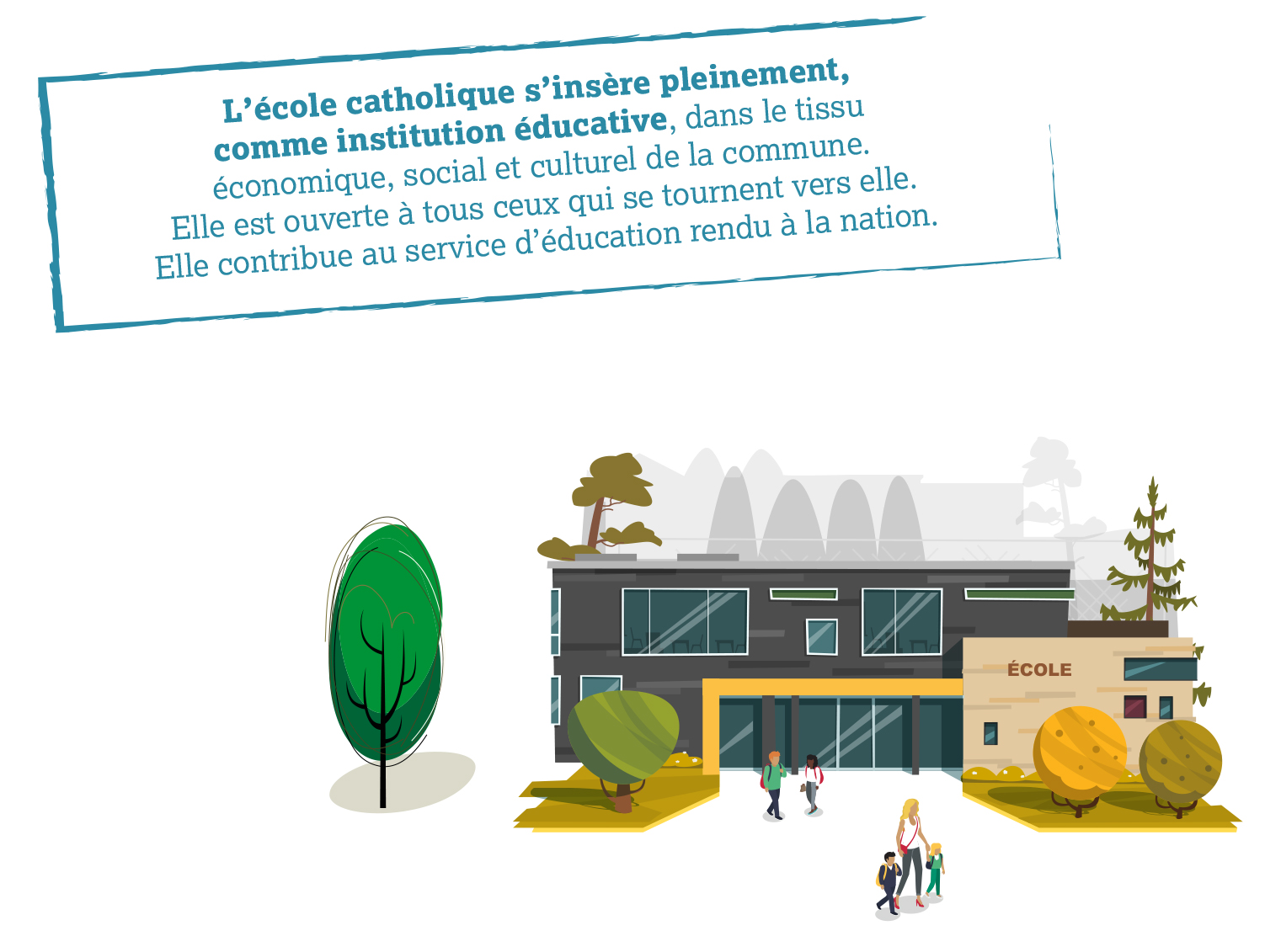 projet de l'enseignement catholique en france